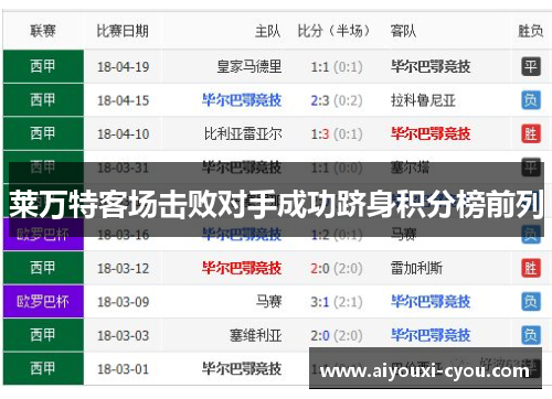 莱万特客场击败对手成功跻身积分榜前列