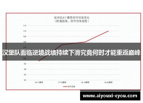 汉堡队面临逆境战绩持续下滑究竟何时才能重返巅峰